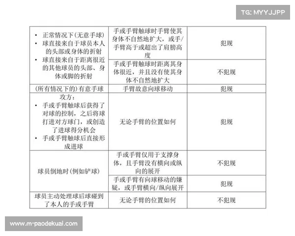 邓弗里斯无意手球判罚争议手臂展开程度成为关键因素 邓弗里斯无意手球判罚争议手臂展开程度成为关键因素